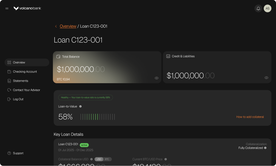 Loan details